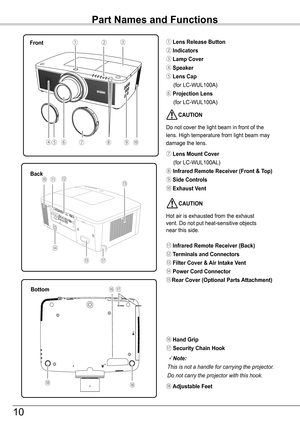 Page 10Part Names and Functions
CAUTION
Hot air is exhausted from the exhaust vent. Do not put heat-sensitive objects near this side.
① Lens Release Button
② Indicators
③ Lamp Cover 
④ Speaker 
⑤ Lens Cap
(for LC-WUL100A) 
⑥ Projection Lens
(for LC-WUL100A) 
Do not cover the light beam in front of the 
lens. High temperature from light beam may 
damage the lens.
⑦ Lens Mount Cover
(for LC-WUL100AL) 
⑧ Infrared Remote Receiver (Front & Top) 
⑨ Side Controls
⑩ Exhaust Vent
③
④
Front
⑩⑨
②①
⑥⑧⑤⑦
Bottom
Back
⑯
⑮
⑪⑬...