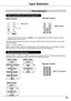 Page 33The input source changes each time you press the INPUT button on the side control or the remote control as follows:
 Input 1→ Input 2→ Input 3 → ...
Before using the INPUT button on the side control or the remote control, you must select a cor\
rect input source by On-Screen Menu and the latest input source will be displ\
ayed.
Input Selection
Press the INPUT 1, INPUT 2, or INPUT 3 button on the remote control. The input source appears on the screen as you press each button. Select the connected input...