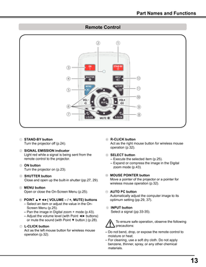 Page 1313
① STAND-By button
 Turn the projector off (p.24).
③ ON button
  Turn the projector on (p.23).
⑫ INPUT button
 Select a signal (pp.33-35).
⑦ L-CLICK button
 Act as the left mouse button for wireless mouse 
operation (p.32).
② SIGNAL  EMISSION indicator
 Light red while a signal is being sent from the 
remote control to the projector.
⑥ POINT ▲▼◄►( VOLUME – / +, MUTE) buttons
 – Select an item or adjust the value in the On-
Screen Menu (p.25).
  – Pan the image in Digital zoom + mode (p.43).
  – Adjust...