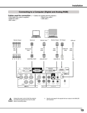 Page 1919
Monitor Output
BNCcable
DVI Output
G   B   R   H/V   V
HDMI-DVI cableVGA cableVGA cableUSB cable
USB port
Unplug	the	power	cords	of	both	the	projector	and	external	equipment	from	the	AC	outlet	before	connecting	cables.
Cables used for connection  ( = Cables not supplied with this projector.)
• VGA Cable (One cable is supplied.) 
• HDMI-DVI cable  
• BNC cable  
• Serial Cross cable 
• USB cable 
Monitor Output
HDMIANALOG INANALOG OUTUSB
Serial Crosscable
Serial out
CONTROL PORT
Installation
See...