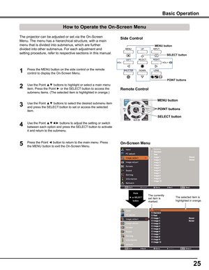 Page 2525
Dynamic
Dynamic
Side Control
MENU button
On-Screen Menu
Remote Control
Basic Operation
The projector can be adjusted or set via the On-Screen 
Menu. The menu has a hierarchical structure, with a main 
menu that is divided into submenus, which are further 
divided into other submenus. For each adjustment and 
setting procedure, refer to respective sections in this manual.
Use the Point ▲▼ buttons to highlight or select a main menu 
item. Press the Point ► or the SELECT button to access the 
submenu...