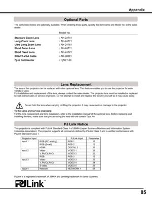 Page 8585
The lens of this projector can be replaced with other optional lens. This feature enables you to use the projector for wide variety of uses.For installation and replacement of the lens, always contact the sales d\
ealer. The projector lens must be installed or replaced by well-trained sales or service engineers. Do not attempt to install an\
d replace the lens by yourself as it may cause injury.
Do not hold the lens when carrying or lifting the projector. It may cause serious damage to the projector....