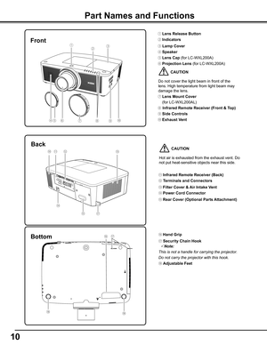 Page 1010
Part Names and Functions
 CAUTION
Hot air is exhausted from the exhaust vent. Do 
not put heat-sensitive objects near this side.
① Lens Release Button
② Indicators
③ Lamp Cover 
④ Speaker 
⑤ Lens Cap (for LC-WXL200A) 
⑥ Projection Lens (for LC-WXL200A)
⑦ Lens Mount Cover
    (for LC-WXL200AL)
⑧ Infrared Remote Receiver (Front & Top) 
⑨ Side Controls
⑩ Exhaust Vent
Bottom
Back
⑮
⑭
⑩⑫⑬⑪
⑰
⑯
⑪ Infrared Remote Receiver (Back)
⑫ Terminals and Connectors
⑬ Filter Cover & Air Intake Vent
⑭ Power Cord...