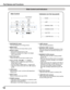 Page 1212
① ON/STAND-By button
 Turn the projector on or off (pp.23-24).
② MENU button
 Open or close the On-Screen Menu (p.25).
⑤ Point ▲▼◄► ( VOLUME – / + ) buttons
 – Select an item or adjust the value in the On-
Screen Menu (p.25).
  – Pan the image in Digital zoom +/- mode (p.43).
  – Adjust the volume level (with Point ◄► buttons) 
(p.28).
⑩ WARNING TEMP  . indicator
 Blink red when the internal temperature of the 
projector exceeds the operating range (pp.72, 
79-80).
④ SHUTTER button
   Close and open...