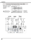 Page 2020
RGB Scart21-pin Output
S-video cable
S-video OutputComposite Video
Y - Pb/Cb - Pr/Cr
BNC cable
Unplug	the	power	cords	of	both	the	projector	and	external	equipment	from	the	AC	outlet	before	connecting	cables.
Cables used for connection ( = Cables not supplied with this projector.)
• Video cable (RCA x 1 or RCA x 3) • BNC cable (BNC x 1 or BNC x 3) • S-video cable • Scart-VGA cable   • HDMI cable 
Component Video OutputComposite Video
Component Video  Output(Y, Pb/Cb, Cr/Pr)HDMI Output
RCA...