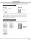 Page 3333
The input source changes each time you press the INPUT button on the side control or the remote control as follows:
 Input 1→ Input 2→ Input 3 → ...
Before using the INPUT button on the side control or the remote control, you must select a cor\
rect input source by On-
Screen Menu and the latest input source will be displayed.
Input Selection
Press the INPUT 1, INPUT 2, or INPUT 3 button on the remote control. The input source appears on the screen as you 
press each button. Select the connected input...