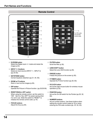 Page 14
14

⑯
⑮
⑲
⑰
⑱
⑱ ZOOM	▲▼ buttons
 Zoom in and out the images (p.29).
⑮ D .ZOOM	button
 Select the Digital zoom +/- mode and resize the 
image (p.43).
⑲ PIP 	button
 Operate the Picture in Picture function. (pp.30,55-56)
㉒		FILTER	button
   Scroll the filter (p.30).
㉔   FREEZE	button
 Freeze the picture on the screen (p.30).⑰ KEySTONE	button
 Correct keystone distortion (pp.31, 44, 50).
⑳	 RESET/ON/ALL-OFF	switch
 When using the remote control, set this switch to 
“ON”.  Set it to “ALL OFF” for power...