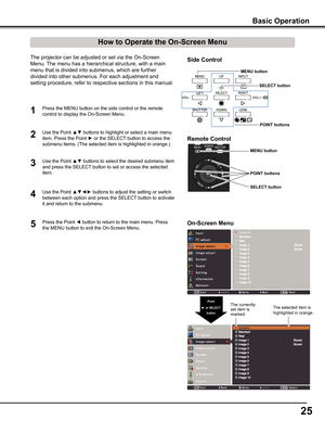 Page 25
25

Dynamic

Dynamic

Side	Control
MENU	button
On-Screen	Menu
Remote	Control
POINT	buttons
SELECT	button
MENU	button
Basic	Operation
The projector can be adjusted or set via the On-Screen 
Menu. The menu has a hierarchical structure, with a main 
menu that is divided into submenus, which are further 
divided into other submenus. For each adjustment and 
setting procedure, refer to respective sections in this manual.
Use the Point ▲▼ buttons to highlight or select a main menu 
item. Press the Point ► or...