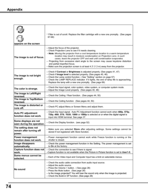 Page 74
74

appears	on	the	screen
–  Filter is out of scroll. Replace the filter cartridge with a new one promptly.  (See pages 
67-68)
The	image	is	out	of	focus .
– Adjust the focus of the projector.
– Check Projection Lens to see if it needs cleaning.
 Note:  Moving	the	projector	from	a	cool	temperature	location	to	a	warm	temperature	
location	may	result	in	moisture	condensation	on	Projection	Lens.	In	such	
cases,	leave	the	projector	OFF 	and	wait	until	condensation	evaporates.
–   Projecting  from...