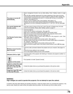 Page 75
75

WARNING:	
High	voltages	are	used	to	operate	this	projector .	Do	not	attempt	to	open	the	cabinet .
If  problems  still  persist  after  following  all  operating  instructions,  contact  the  dealer  where  you  purchased  the  projector  or  the 
service center. Specify the model number and explain about the problem. We will advise you how to obtain service.
Appendix
The	power	is	turned	off	
automatically .
–  Power  management  function  runs  by  initial  setting.  Check  “Setting”  section  on...