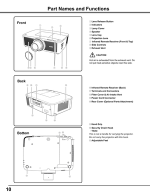 Page 10
10

Part	Names	and	Functions
 CAUTION
Hot air is exhausted from the exhaust vent. Do 
not put heat-sensitive objects near this side.
① Lens	Release	Button
② Indicators
③ Lamp	Cover	
④ Speaker	
⑤ Lens	Cap
⑥ Projection	Lens
⑦		Infrared	Remote	Receiver	(Front	&	Top)	
⑧ Side	Controls
⑨ Exhaust	Vent
Bottom
Back
⑮
⑭
⑩⑫
⑬
⑪
⑰
⑨
⑯
⑯
⑰
⑩ Infrared	Remote	Receiver	(Back)
⑪ Terminals	and	Connectors
⑫ Filter	Cover	&	 Air	Intake	Vent
⑬ Power	Cord	Connector
⑭ Rear	Cover	(Optional	Parts	 Attachment)
⑮ Hand	Grip
⑯...