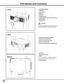 Page 10
10

Part	Names	and	Functions
 CAUTION
Hot air is exhausted from the exhaust vent. Do 
not put heat-sensitive objects near this side.
① Lens	Release	Button
② Indicators
③ Lamp	Cover	
④ Speaker	
⑤ Lens	Cap
⑥ Projection	Lens
⑦		Infrared	Remote	Receiver	(Front	&	Top)	
⑧ Side	Controls
⑨ Exhaust	Vent
Bottom
Back
⑮
⑭
⑩⑫
⑬
⑪
⑰
⑨
⑯
⑯
⑰
⑩ Infrared	Remote	Receiver	(Back)
⑪ Terminals	and	Connectors
⑫ Filter	Cover	&	 Air	Intake	Vent
⑬ Power	Cord	Connector
⑭ Rear	Cover	(Optional	Parts	 Attachment)
⑮ Hand	Grip
⑯...