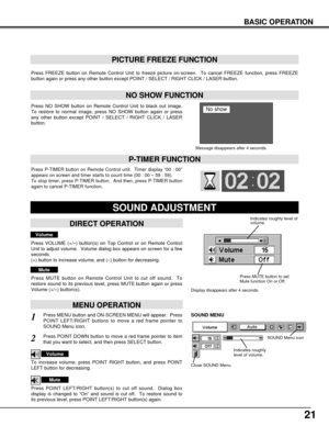 Page 2121
BASIC OPERATION
Press FREEZE button on Remote Control Unit to freeze picture on-screen.  To cancel FREEZE function, press FREEZE
button again or press any other button except POINT / SELECT / RIGHT CLICK / LASER button.
Press NO SHOW button on Remote Control Unit to black out image.
To restore to normal image, press NO SHOW button again or press
any other button except POINT / SELECT / RIGHT CLICK / LASER
button.
NO SHOW FUNCTION
PICTURE FREEZE FUNCTION
Message disappears after 4 seconds.
No show...