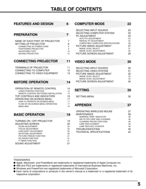 Page 55
TABLE OF CONTENTS
FEATURES AND DESIGN 6
BEFORE OPERATION 14COMPUTER MODE 22
VIDEO MODE 30
SETTING 35
APPENDIX 37 PREPARATION 7
NAME OF EACH PART OF PROJECTOR 7
SETTING-UP PROJECTOR 8
CONNECTING AC POWER CORD 8
POSITIONING PROJECTOR 9
ADJUSTABLE FEET 10
MOVING PROJECTOR 10
CONNECTING PROJECTOR 11
TERMINALS OF PROJECTOR 11
CONNECTING TO COMPUTER 12
CONNECTING TO VIDEO EQUIPMENT 13
OPERATION OF REMOTE CONTROL 14
LASER POINTER FUNCTION 14
REMOTE CONTROL BATTERIES INSTALLATION 15
TOP CONTROLS AND INDICATORS...