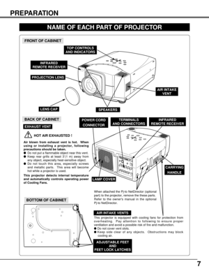 Page 77
PREPARATION
NAME OF EACH PART OF PROJECTOR
BOTTOM OF CABINET
BACK OF CABINET
HOT AIR EXHAUSTED !
Air blown from exhaust vent is hot.  When
using or installing a projector, following
precautions should be taken.
Do not put a flammable object near this vent.  
Keep rear grills at least 3’(1 m) away from
any object, especially heat-sensitive object.
Do not touch this area, especially screws
and metallic parts.  This area will become
hot while a projector is used.
This projector detects internal...