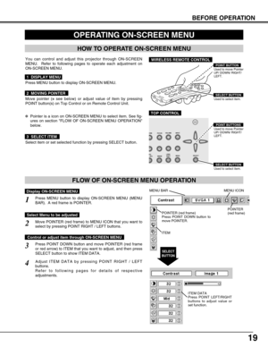 Page 1919
BEFORE OPERATION
HOW TO OPERATE ON-SCREEN MENU
FLOW OF ON-SCREEN MENU OPERATION
Display ON-SCREEN MENU
Press MENU button to display ON-SCREEN MENU (MENU
BAR).  A red frame is POINTER.
Move POINTER (red frame) to MENU ICON that you want to
select by pressing POINT RIGHT / LEFT buttons.
Adjust ITEM DATA by pressing POINT RIGHT / LEFT
buttons.
Refer to following pages for details of respective
adjustments.
Press POINT DOWN button and move POINTER (red frame
or red arrow) to ITEM that you want to adjust,...