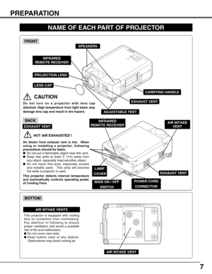 Page 77
PREPARATION
NAME OF EACH PART OF PROJECTOR
BOTTOM 
BACK 
HOT AIR EXHAUSTED !
Air blown from exhaust vent is hot.  When
using or installing a projector, following
precautions should be taken.
Do not put a flammable object near this vent.  
Keep rear grills at least 3’ (1m) away from
any object, especially heat-sensitive object.
Do not touch this area, especially screws
and metallic parts.  This area will become
hot while a projector is used.
This projector detects internal temperature
and...