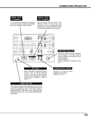 Page 1313
CONNECTING PROJECTOR
Connect an external audio
amplifier to these jacks.  
(Refer to P14, 15.)
AUDIO OUTPUT JACKS
This projector uses a micro processor to control this
unit, and occasionally, this micro processor may be
locked and need to be reset.  This can be done by
pressing RESET button with a pen, which will shut
down and restart a unit.  Do not press RESET button
excessively.
RESET BUTTON
When using Wired / Wireless Remote
Control Unit as Wired Remote
Control, Connect Wired Remote
Control Unit...