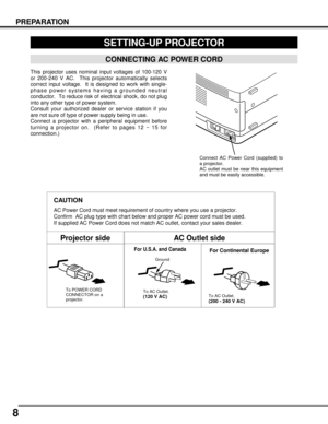 Page 88
PREPARATION
SETTING-UP PROJECTOR
This projector uses nominal input voltages of 100-120 V
or 200-240 V AC.  This projector automatically selects
correct input voltage.  It is designed to work with single-
phase power systems having a grounded neutral
conductor.  To reduce risk of electrical shock, do not plug
into any other type of power system.
Consult your authorized dealer or service station if you
are not sure of type of power supply being in use.
Connect a projector with a peripheral equipment...