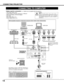 Page 1414
R/Pr G/Y B/Pb H/HV V
CONTROL PORTDV I
INPUT 1
R/C JACKUSBRESET(MONO)(MONO) (MONO)(MONO)
AUDIO
CONTROL PORT
S-VIDEO
VIDEO/YC
INPUT 2 INPUT 3
AUDIO
AUDIO
SERIAL PORT INSERIAL PORT OUTAUDIO OUTRL
RL
R
R
L
L
CONNECTING TO COMPUTER
IBM-compatible computers or Macintosh computers (VGA / SVGA / XGA / SXGA/UXGA)
VGA Cable 
Monitor Output 
Desktop type Laptop type
Control Cable
for Serial Port
Audio Cable
(stereo) 
✽
Serial portPS/2 port Audio Output
Audio InputAUDIO OUT
Use one of these Control
Cables...