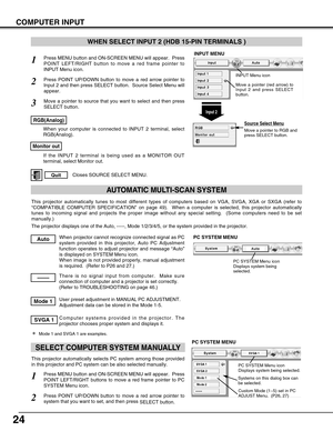 Page 2424
COMPUTER INPUT
This projector automatically tunes to most different types of computers based on VGA, SVGA, XGA or SXGA (refer to
“COMPATIBLE COMPUTER SPECIFICATION” on page 49).  When a computer is selected, this projector automatically
tunes to incoming signal and projects the proper image without any special setting.  (Some computers need to be set
manually.) 
The projector displays one of the Auto, -----, Mode 1/2/3/4/5, or the system provided in the projector.
When projector cannot recognize...