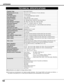 Page 52Owner’s Manual
AC Power Cord
Wireless/Wired Remote Control Transmitter and Batteries
Remote Control Cable
VGA Cable
USB Cable
Control Cable for Serial port 
Protective Dust Cover
Lens Cover
52
APPENDIX
Multi-media Projector
Accessories
Specifications are subject to change without notice.
TECHNICAL SPECIFICATIONS
1.3 TFT Active Matrix type, 3 panels
19.9 lbs (9.0 kg)
12.6 x 6.7 x 17.2 (319 mm x 171 mm x 436 mm) 
1024 x 768 dots
2,359,296 (1024 x 768 x 3 panels)
PAL, SECAM, NTSC, NTSC4.43, PAL-M and...