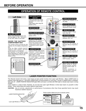 Page 1515
BEFORE OPERATION
FOCUS BUTTON
Used to adjust focus. (P21)
AUTO PC ADJ. BUTTON
Use to operate AUTO PC
Adjustment function. (P25)
KEYSTONE BUTTON
Used to correct keystone
distortion. (P21, 37)
IMAGE BUTTON
Used to select image
level. (P28, 32)
  LOCK
FREEZE
SELECT D.ZOOM
MUTE
VOLUME-
MENU
NO SHOW
IMAGE
VOLUME+
KEYSTONE
LASER
P-TIMER
ZOOM
INPUT 1INPUT 1
INPUT 2INPUT 2
FOCUS
LENS
AUTO PCON-OFF
INPUT 3INPUT 3
INPUT 4INPUT 4
COLOR.M
OPERATION OF REMOTE CONTROL
ONALL OFF
ALL-OFF SWITCH
Left Side
When using...