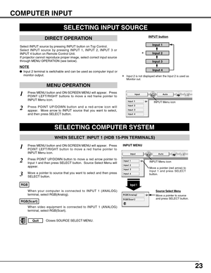 Page 2323
COMPUTER INPUT
SELECTING INPUT SOURCE
DIRECT OPERATION
Select INPUT source by pressing INPUT button on Top Control.
Select INPUT source by pressing INPUT 1, INPUT 2, INPUT 3 or
INPUT 4 button on Remote Control Unit.
If projector cannot reproduce proper image, select correct input source
through MENU OPERATION (see below).
INPUT button
Input 1
Input 2
Input 3
SELECTING COMPUTER SYSTEM
WHEN SELECT  INPUT 1 (HDB 15-PIN TERMINALS)
Press MENU button and ON-SCREEN MENU will appear.  Press
POINT LEFT/RIGHT...