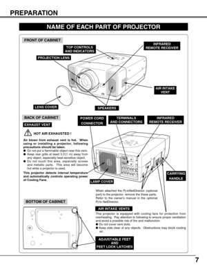 Page 77
PREPARATION
NAME OF EACH PART OF PROJECTOR
BOTTOM OF CABINET
BACK OF CABINET
HOT AIR EXHAUSTED !
Air blown from exhaust vent is hot.  When
using or installing a projector, following
precautions should be taken.
Do not put a flammable object near this vent.  
Keep rear grills at least 3.3’(1 m) away from
any object, especially heat-sensitive object.
Do not touch this area, especially screws
and metallic parts.  This area will become
hot while a projector is used.
This projector detects internal...