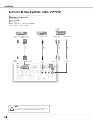 Page 2424
Installation
Connecting to Video Equipment (Digital and Video)
INPUT 3
VIDEO/Y   Cb/Pb     Cr/PrS-VIDEO R-AUDIO-L
(MONO)
Cables used for connection
qVideo Cable ✽
wS-Video Cable ✽
eDVI-D Cable
rAudio Cables (RCA x 2, Mini Plug: stereo) ✽
(✽= Not supplied with this projector.)
Note:
When connecting the cable, the power cords of both the projector and
the external equipment should be disconnected from AC outlet. r✽
VIDEO
w✽ q✽
S-Video Output Audio Output
AUDIO
e r✽
DIGITAL (DVI-D)
Digital Output
(HDCP...