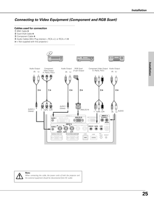 Page 2525
Installation
Connecting to Video Equipment (Component and RGB Scart)
INPUT 3
VIDEO/Y   Cb/Pb     Cr/Pr
R-AUDIO-L
(MONO)
Cables used for connection
qBNC Cable ✽ 
wScart-VGA Cable ✽ 
eComponent Cable ✽  
rAudio Cables (Mini Plug (stereo) + RCA x 2, or RCA x 1) ✽
(
✽= Not supplied with this projector.)
Note:
When connecting the cable, the power cords of both the projector and
the external equipment should be disconnected from AC outlet. 
r✽
RGB Scart
21-pin OutputAudio Output
w✽r✽ r✽q✽
Component Video...