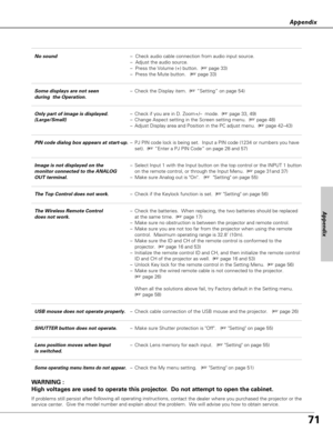 Page 7171
Appendix
No sound–  Check audio cable connection from audio input source.
–  Adjust the audio source.
–  Press the Volume (+) button.  (
☞page 33)
–  Press the Mute button.   (☞page 33) 
Some displays are not seen–Check the Display item.  (
☞“Setting” on page 54)
during  the Operation.
Only part of image is displayed.–Check if you are in D. Zoom+/–  mode.  (
☞page 33, 49)
(Large/Small)–Change Aspect setting in the Screen setting menu.  (
☞page 48)
–Adjust Display area and Position in the PC adjust...