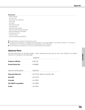 Page 7575
Appendix
Model No.
Projector USB Key:EUB-100
Smoke Resist Box:AH-69601
Optional Interface Board Model No.
Advanced Network : AH-72143  (Option Control No. 06)
Dual SDI: AH-72162
Faroudja: AH-72091
DVI (HDCP compatible): AH-72003
D-Sub: AH-72031
The parts listed below are optionally available.  When ordering those parts, give the item name, Model No. and Option
Control No. (if necessary) to the sales dealer.
Optional Parts
Accessories
Owners Manual
AC Power Cord
Remote Control and Batteries
DVI-D...