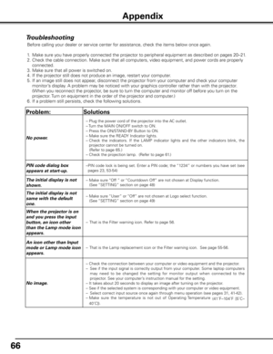 Page 66
66

Troubleshooting
Before calling your dealer or service center for assistance, check the items below once again.
1. Make sure you have properly connected the projector to peripheral equipment as described \
on pages 20–21.
2.  Check the cable connection. Make sure that all computers, video equipment, and power cords are properly 
connected.
3.  Make sure that all power is switched on.
4.  If the projector still does not produce an image, restart your computer.
5.  If an image still does not appear,...