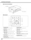 Page 12
1

i	FOCUS button
 Adjust the focus.  (p.27)
w	ZOOM button
 Zoom in and out the images.   (p.27)
q	ON/STAND-By button
 Turn the projector on or off.  (pp.23,24)
o INPUT button
   Select an input source INPUT 1, INPUT 2, Input 3 or Input 4. (pp.31-33)
y	AUTO PC ADJ  . button
 Automatically adjust the computer image to its optimum setting.  (p.27)
r	   POINT buttons
  -  Select an item or adjust the value in  the On-
Screen MENU.  
   -  
Pan the image in DIGITAL ZOOM + mode. (p.40)
Side Control and...