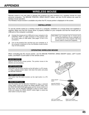 Page 4545
WIRELESS MOUSE
INSTALLATION
Remote control is not only able to operate this projector but also funct\
ions as a wireless mouse for most
personal computers. The MOUSE POINTER, DRAG ON/OFF button, and two CLICK\
 buttons are used for
wireless mouse operation.
The Wireless mouse function is available only when the PC mouse pointer \
is displayed on the screen.
Connect the mouse port (or USB port) of your computer to the
CONTROL PORT (or USB connector) of this projector with
the Control cable (or USB...