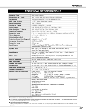 Page 5757
APPENDIX
TECHNICAL SPECIFICATIONS
Owner’s Manual (CD-ROM)
Quick Reference Guide
AC Power Cord
Wireless/Wired Remote Control Transmitter and Batteries
VGA Cable
USB Cable
Control Cable for Serial Port 
Lens Cap (LC-X71)
Lens Attachment
Lens Replacement And Installation Manual
PIN Code Label
Multi-media Projector
Accessories
1.3” TFT Active Matrix type, 3 panels
19.8 lbs (9.0 kg) LC-X71, 18.0 lbs (8.2 kg) LC-X71L
12.6” x 6.6” x 16.8” (319 mm x 170.8 mm x 435.5 mm) 
1024 x 768 dots
2,359,296 (1024 x 768...