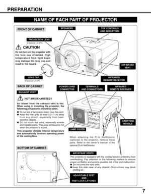 Page 77
PREPARATION
NAME OF EACH PART OF PROJECTOR
BOTTOM OF CABINET
BACK OF CABINET
HOT AIR EXHAUSTED !
Air blown from the exhaust vent is hot.
When using or installing the projector, the
following precautions should be taken.
●Do not put a flammable object near this vent.  
● Keep the rear grills at least 3.3’ (1 m) away
from any object, especially from heat-
sensitive objects.
● Do not touch this area, especially screws
and metallic parts. This area will become hot
when the projector is in use.
This...