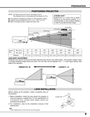 Page 99
PREPARATION
Before setting up the projector, install a projection lens on
the projector.
1. Before installation, check the area where the projector isused and prepare a suitable lens. For the specifications of
a projection lens, contact sales dealer where you
purchased the projector.
2. For installation, refer to the installation manual of the
optional lens.
LENS INSTALLATION
NOTE: 
•When installing the lens, remove the cover cap of the projector. COVER CAP
POSITIONING PROJECTOR
●
This projector is...