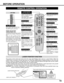 Page 1515
BEFORE OPERATION
FOCUS BUTTON
Used to adjust focus. (p.22)
AUTO PC ADJ. BUTTON
Use to operate the AUTO PC
Adjustment function. (p.26)
KEYSTONE BUTTON
Used to correct keystone
distortion. (p.22, 38)
IMAGE BUTTON
Used to select the image
level. (p.29, 33)
FREEZEFR EEZE
SELECTS ELE C T
D.ZOOMD .Z O OM
MUTEM UTE
VOLUMEV O LU M E-
MENUM EN U
NO SO SHOWH O W
IMAGEIM AG E
VOLUMEVO LU M E+
KE YS TONETO NE
LASERLA SER
P-TIMERP-T IM ER
ZOOMZO OM
INPUT 1IN PU T 1
INPUT 2IN PU T 2
INPUT 3IN PU T 3
FOCUSF O...