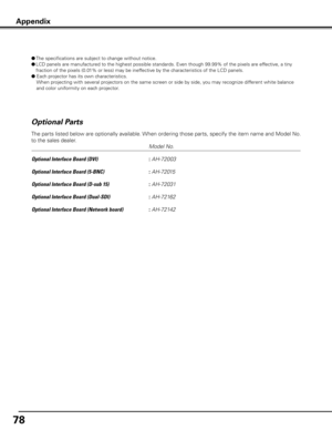 Page 7878
Optional Parts
       Model No.
Optional Interface Board (DVI)       : AH-72003
Optional Interface Board (5-BNC)       : AH-72015
Optional Interface Board (D-sub 15)     : AH-72031
Optional Interface Board (Dual-SDI)    : AH-72162
Optional Interface Board (Network board)    : AH-72142
The parts listed below are optionally available. When ordering those parts, specify the item name and Model No. 
to the sales dealer.
Appendix
l 
The specifications are subject to change without notice.
l  LCD panels are...