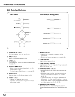 Page 12
1

w	INPUT button
  Select an input source (pp.31–33).
q	ON/STAND-B y button
  Turn the projector on or off (pp.23–24).
e	LENS button
  Enter the focus, zoom, and lens shift adjustment 
mode (p.27).
r	Point ed7 8 buttons
  – Select an item or adjust the value in the On-
Screen Menu (p.25).
  – Pan the image in Digital zoom + mode (p.40).
!1	WARNING TEMP  . indicator
  Blink red when the internal temperature of the 
projector exceeds the operating range (pp.63, 69-
70 ).
t	MENU button
  Open or...