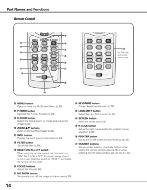 Page 14
14

Remote Control
!6
!4
!5
!9
!7
!8
!3 MENU button
  Open or close the On-Screen Menu (p.25).
!6	ZOOM ed buttons
  Zoom in and out the images (p.28).
!5	D .ZOOM button
  Select the Digital zoom +/- mode and resize the 
image (p.40).
@0	FOCUS buttons
  Adjust the focus (p.28).
!8	FILTER button
   Scroll the filter (p.29).
!4	P-TIMER button
  Operate the P-timer function (p.29).
@1	NO SHOW button
  Temporarily turn off the image on the screen (p.29).
@2	KEy STONE button
  Correct keystone distortion...