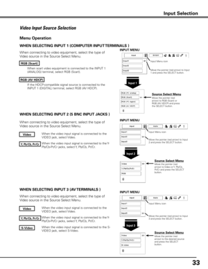 Page 33


When the video input signal is connected to the Y-
Pb/Cb-Pr/Cr jacks, select Y, Pb/Cb, Pr/Cr.
When the video input signal is connected to the 
VIDEO jack, select Video.
When the video input signal is connected to the S-
VIDEO jack, select S-Video.
When connecting to video equipment, select the type of 
Video source in the Source Select Menu. 
WHEN SELECTING INPUT  (AV TERMINALS ) WHEN SELECTING INPUT  (5 BNC INPUT JACKS )
When the video input signal is connected to the Y-...