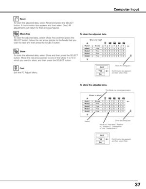 Page 37
7

Exit the PC Adjust Menu.
To store the adjusted data, select Store and then press the SELECT 
button. Move the red arrow pointer to one of the Mode 1 to 10 in 
which you want to store, and then press the SELECT button.
To reset the adjusted data, select Reset and press the SELECT 
button. A confirmation box appears and then select [Yes]. All 
adjustments will return to their previous figures.To store the adjusted data . To clear the adjusted data .
To clear the adjusted data, select Mode free and...