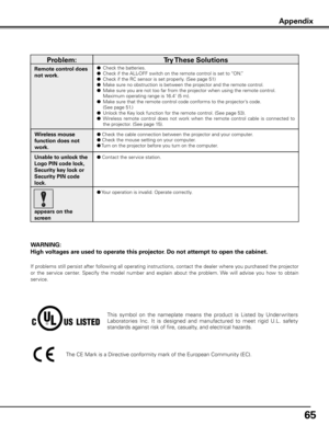 Page 65
65

WARNING: 
High voltages are used to operate this projector . Do not attempt to open the cabinet .
If problems still persist after following all operating instructions, contact the dealer where you purchased the projector 
or  the  service  center.  Specify  the  model  number  and  explain  about  the  problem. We  will  advise  you  how  to  obtain 
service.
This  symbol  on  the  nameplate  means  the  product  is  Listed  by  Under writers 
Laboratories  Inc.  It  is  designed  and  manufactured...