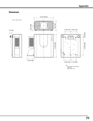 Page 77
77

Dimensions
3.94 (100)
14.57 (370.0)
5.75 (146)
17.32 (440)13.58 (345)
4.13 (105)5.20 (132)
4.33 (110)4.33 (110)7.36 (187)
6.5º MAX
Screw Holes for Ceiling MountScrew: M6Depth: 0.393 (10.0)
2.05 (52)
Unit: inch (mm)
Appendix 