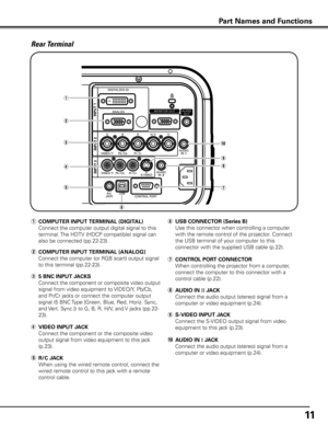 Page 1111
Rear Terminal
t	R/C JACK
  When using the wired remote control, connect the 
wired remote control to this jack with a remote 
control cable.
y	USB CONNECTOR (Series B)
  Use this connector when controlling a computer 
with the remote control of the projector. Connect 
the USB terminal of your computer to this 
connector with the supplied USB cable (p.22).
i	AUDIO IN II JACK
  Connect the audio output (stereo) signal from a 
computer or video equipment (p.24).
r	VIDEO INPUT JACK
  Connect the component...