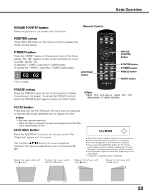 Page 3333
Press the FREEZE button on the remote control to freeze 
the picture on the screen. To cancel the FREEZE function, 
press the FREEZE button again or press any other button.
FREEZE buttonFILTER button
Press and hold the FILTER button for more than five seconds 
to operate electrically operated filter to replace the filter.
KEy STONE button
Reduce  the  upper  width  with 
Point e button.  Re d u c e   t h e   l owe r   w i d t h 
with Point d button.  Reduce  the  left  part  with 
Point 7 button....