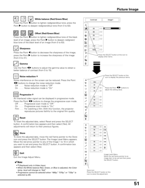 Page 5151
Use the Point 7 8 buttons to adjust the gamma value to obtain a 
better balance of contrast (from 0 to 15).Gamma
Press the Point 7 button to decrease the sharpness of the image; 
press the Point 8 button to increase the sharpness of the image 
(from 0 to 31).Sharpness
An interlaced video signal can be displayed in progressive mode. 
Press the Point 7 8 buttons to change the progressive scan mode. 
 
Off  . . . .   Progressive scan mode is “Off.”
  On  . . . .   Progressive scan mode is “On.”
  Film  ....